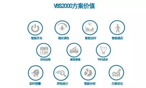 应用场景上海庆科信息:物联网系统解决方案商上海庆科信息技术有限